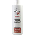 Nioxin