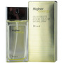 HIGHER ENERGY Cologne esitt&auml;j&auml;(t): Christian Dior #135193