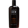 AMERICAN CREW Haircare esitt&auml;j&auml;(t): American Crew #152774