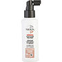 NIOXIN Haircare by Nioxin #156188