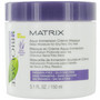 BIOLAGE by Matrix #218094