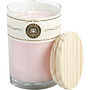 PINK LOTUS Candles ved  #231211