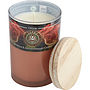 OPIUM Candles ved  #233428