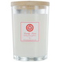 CANDY CANE Candles par 