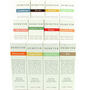DEMETER Fragrance ar Demeter