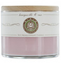 HONEYSUCKLE & ROSE Candles von Honeysuckle & Rose